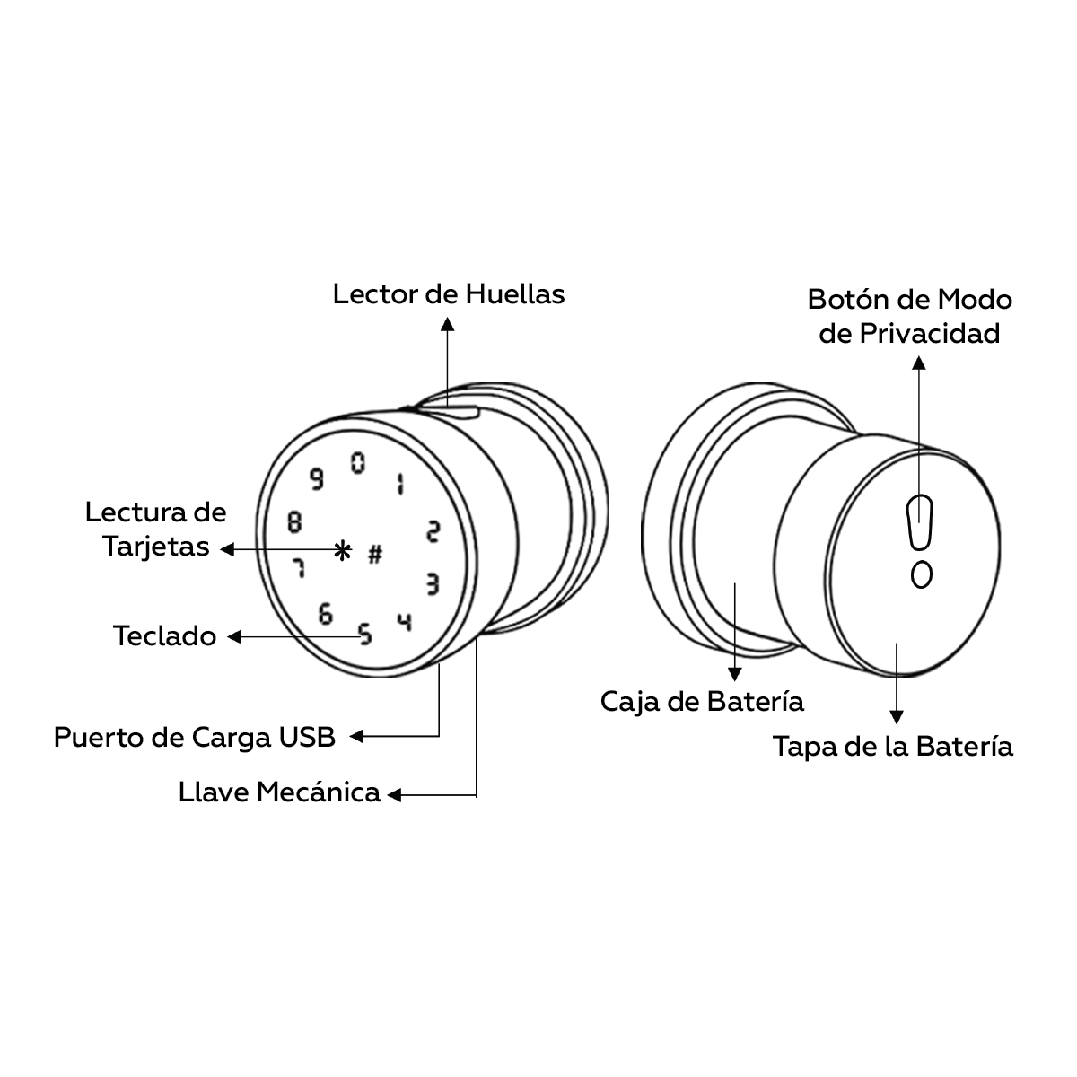 Cerradura Inteligente CI100BTNE - Imagen 8