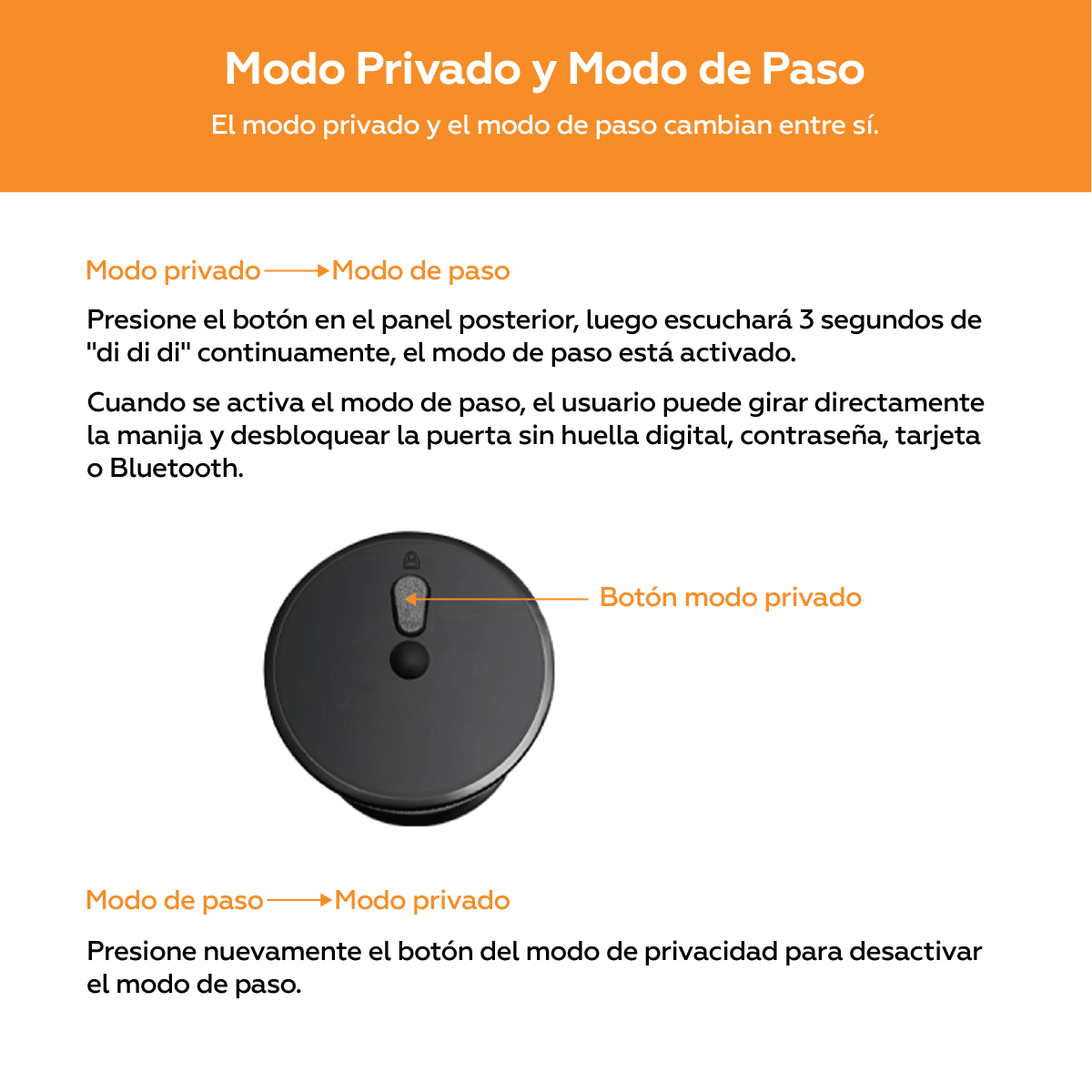 Cerradura Inteligente CI100BTNE - Imagen 10
