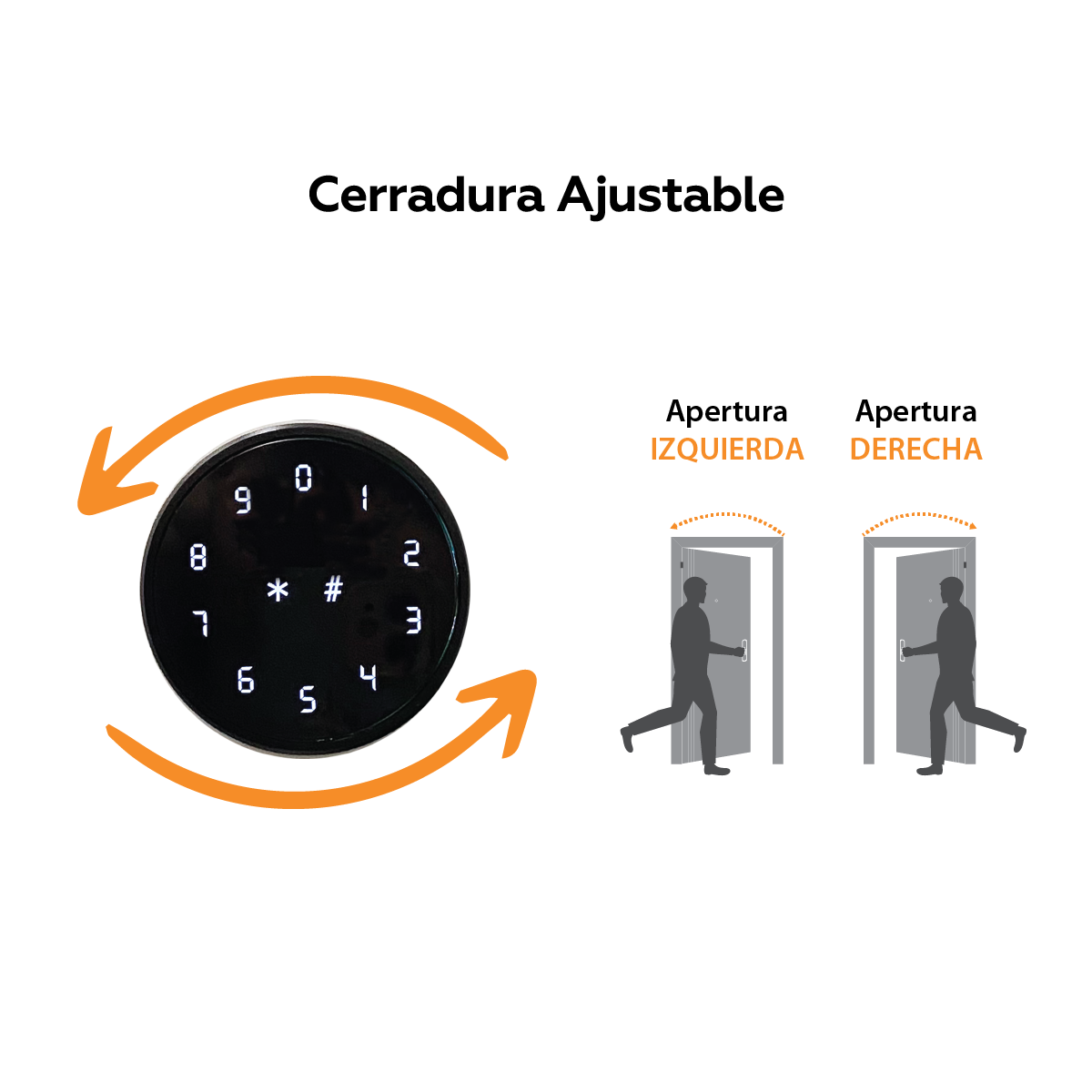 Cerradura Inteligente CI100BTNE - Imagen 3