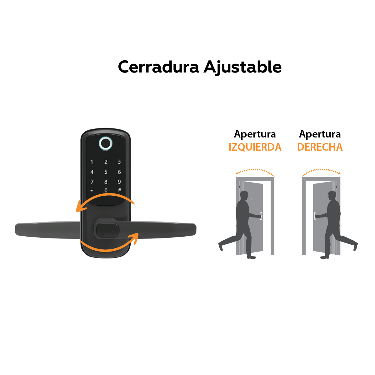 Cerradura Inteligente CI200BTNE - Imagen 3