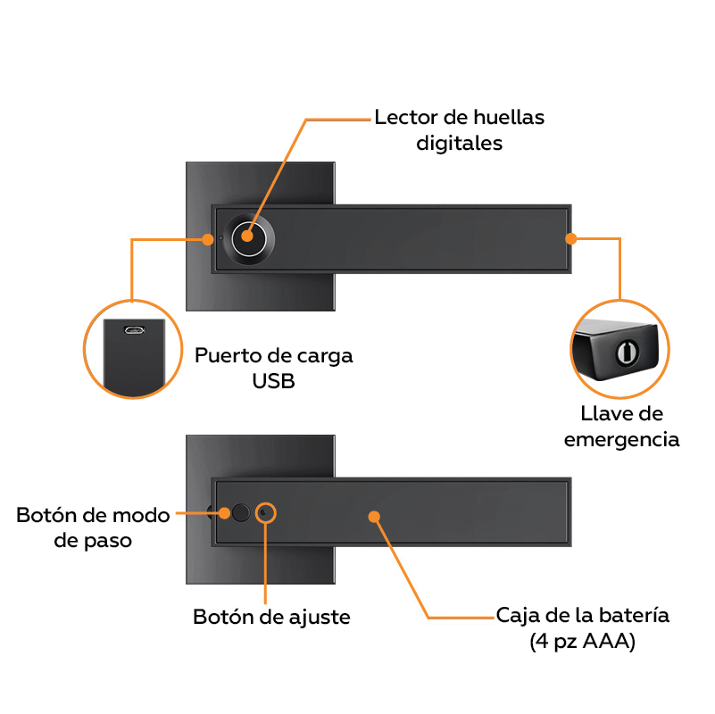 Cerradura Inteligente CI25BTNE - Imagen 3